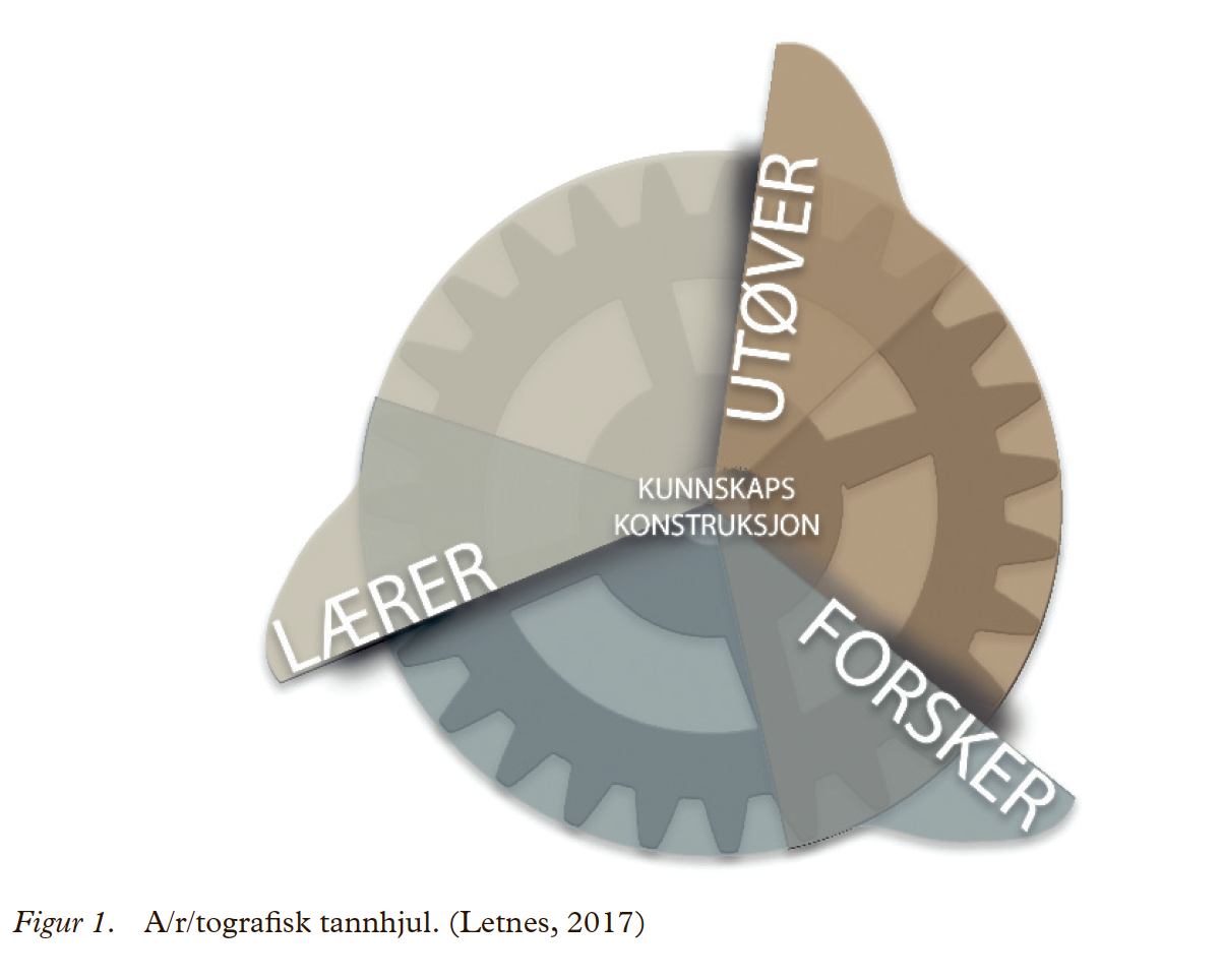 Skjermbilde 2018-08-24 17.05.47