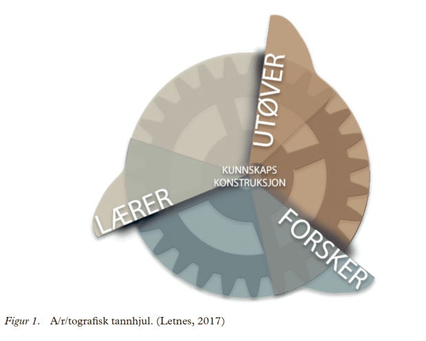 Skjermbilde 2018-08-24 17.05.47